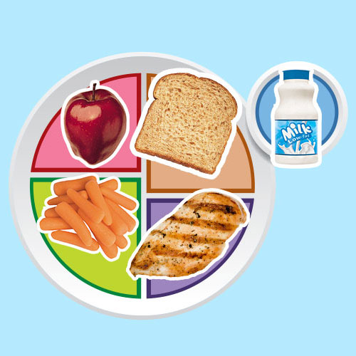 MyPlate illustration